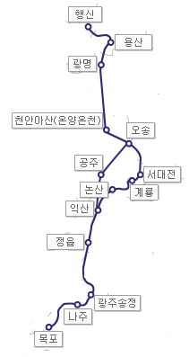 호남선 노선도