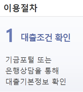 중소기업취업청년 전월세보증금대출