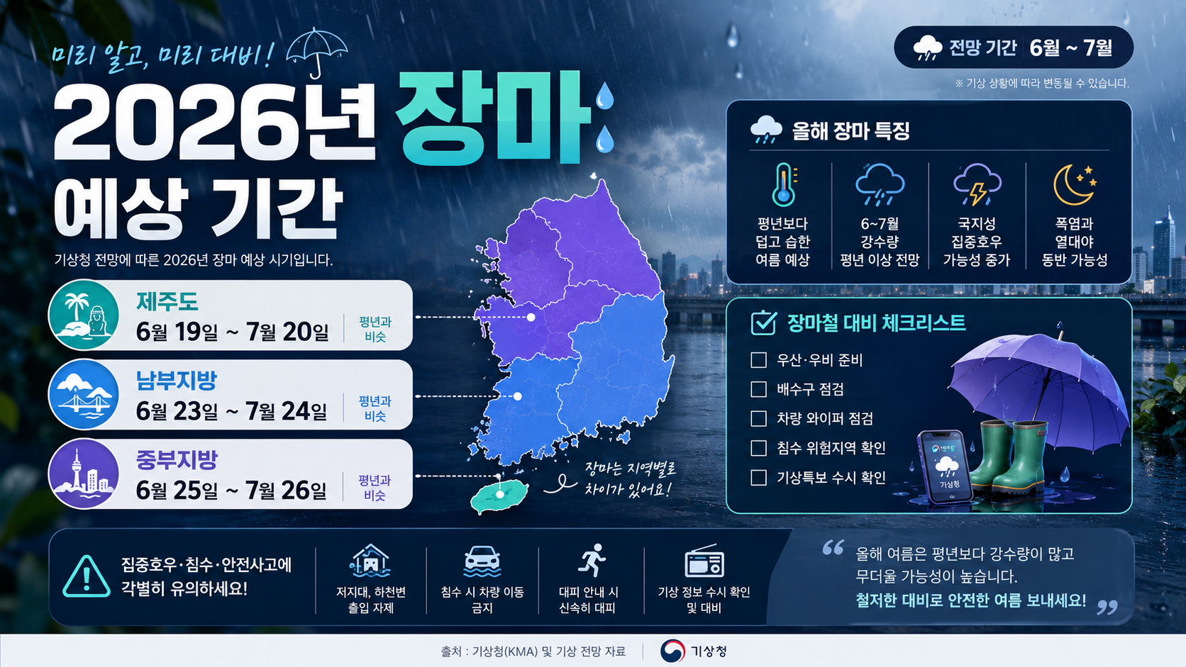 2026 장마 예상 기간