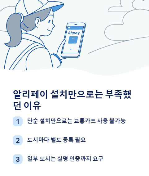 알리페이 설치만으로는 부족했던 이유