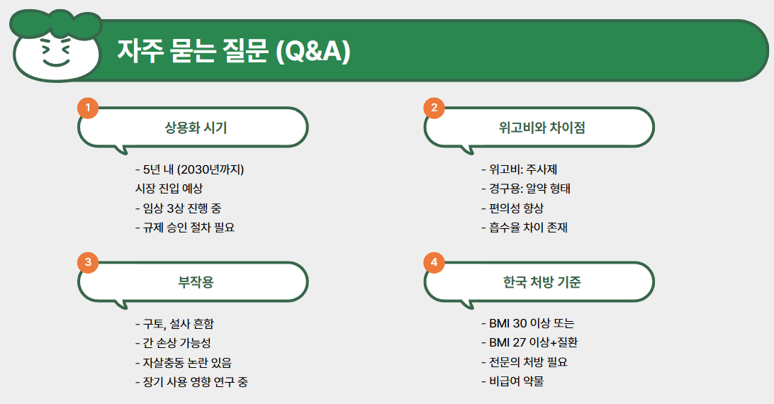 자주 묻는 질문 (Q&A)