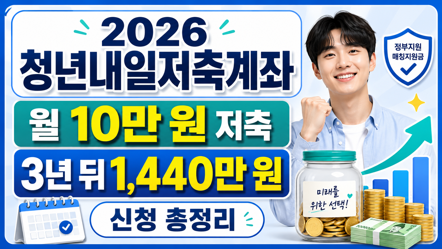 청년내일저축
