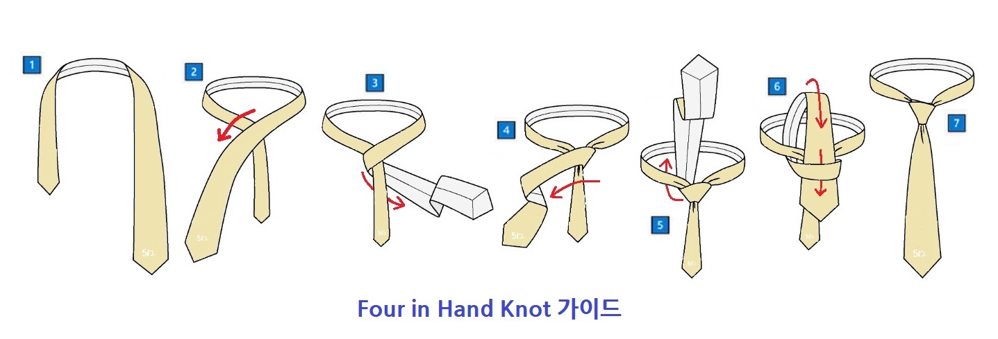 포 인 핸드 매듭 (Four-in-Hand Knot) 순서