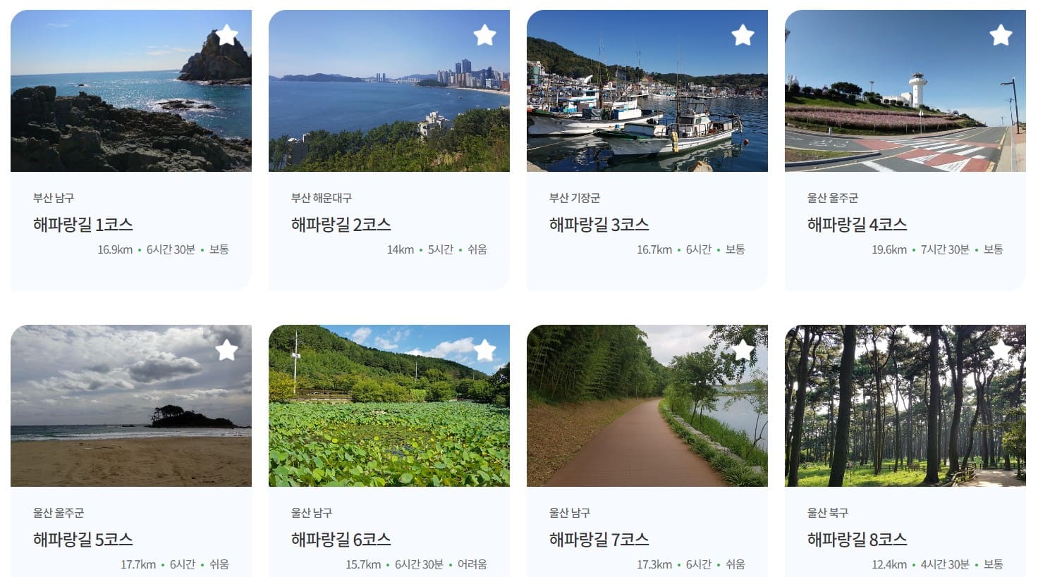 코리아둘레길 코스 추천 지도 해파랑길