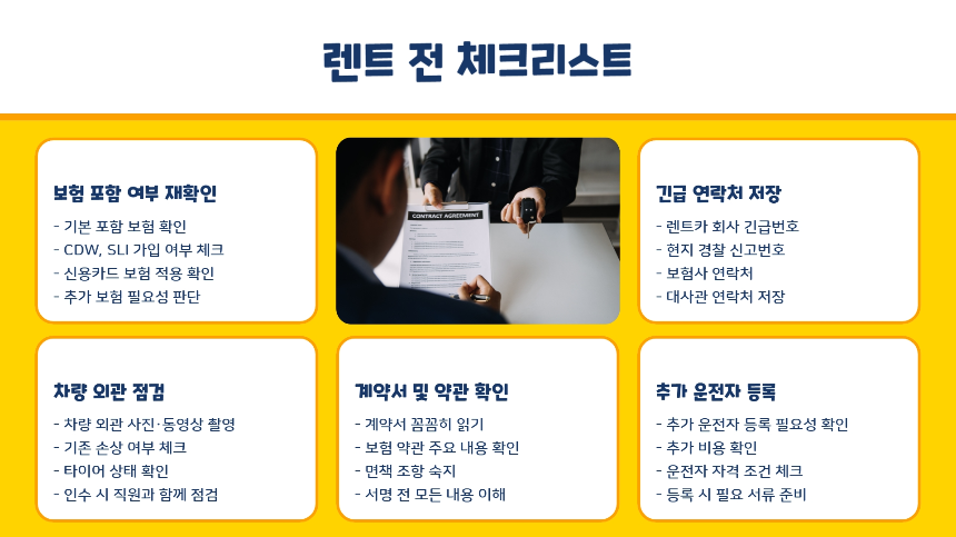 [2025 최신] 미국 자동차 렌트 보험 완벽 가이드! 필수 보장부터 꿀팁까지