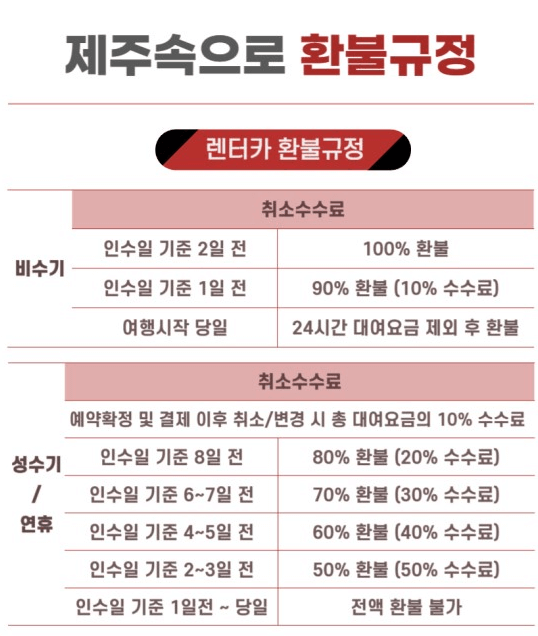 제주속으로_렌트카_후기