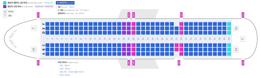 A321 neo 좌석배치도