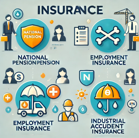 4대보험 계산기 2025 쉽게 사용하는 법