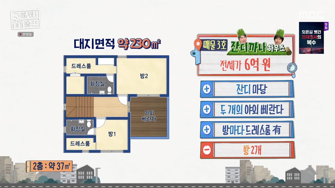 구해줘홈즈 김포 파주 전세 5!6억 최대 7억 반전세 보증금 무관 월세 150 베빠죄 하우스 테라스 가만 안두겠어 잔디까나 운양 파크 하얗드 헤이 바바 매물 소개