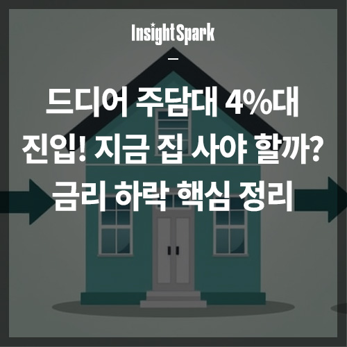 드디어 주담대 4프로 썸네일