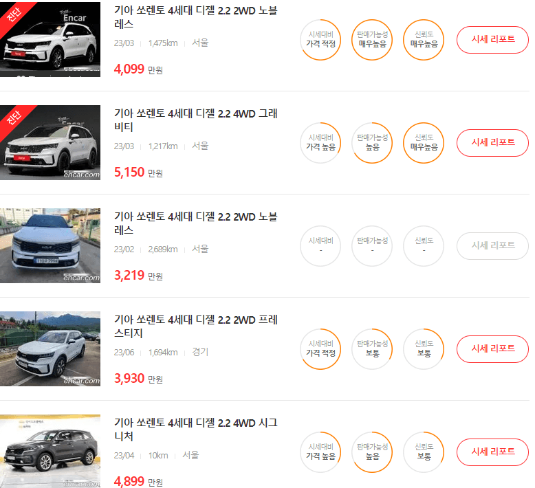 쏘렌토 중고차 가격 시세표