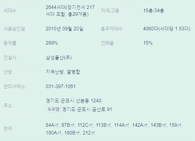 군포산본래미안하이어스-단지정보