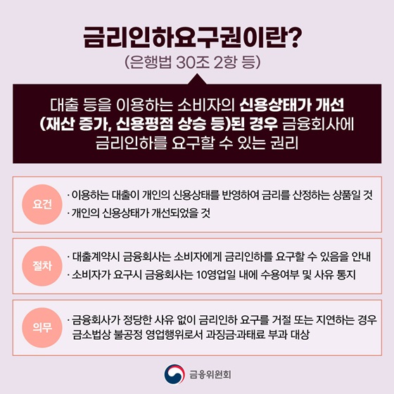 금리인하요구권 신청 서류 조건 불이익 농협 신용 등급 중도 상환 토스 은행 대출 금리 요구권