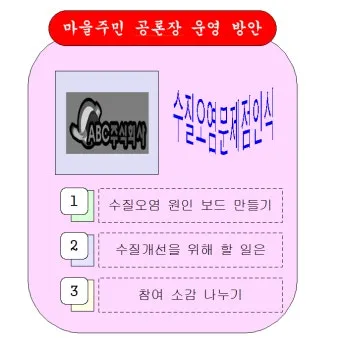 ITQ 한글 단기합격 강의추천 실전문제 풀이요령_13