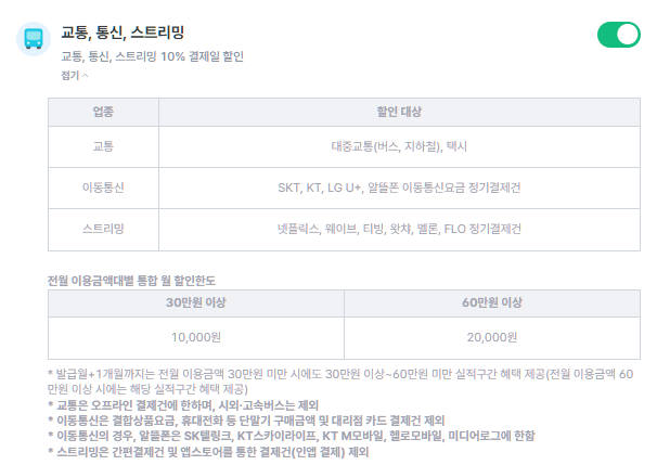 삼성 iD ON 카드-교통, 통신, 스트리밍-할인혜택-설명하는-사진