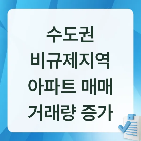 비규제지역,수도권부동산,아파트거래량,풍선효과,규제지역,부동산정책,10·15대책,수원권선구,화성시,파주시,부동산시장,부동산뉴스,아파트매매,거래절벽,부동산규제,주택시장,부동산분석,부동산트렌드,경제뉴스,내집마련
