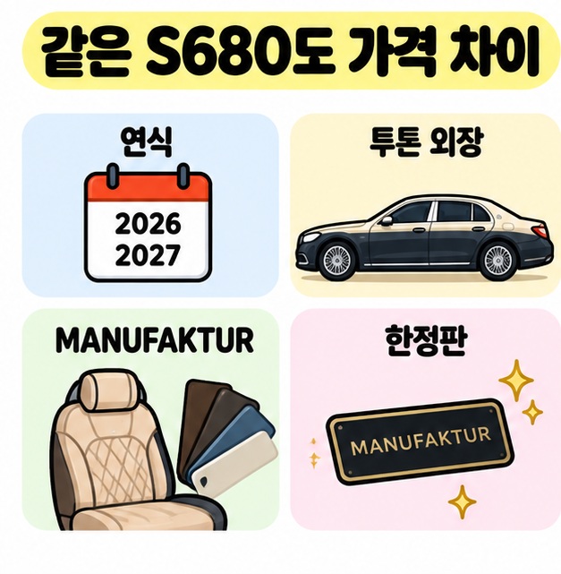 마이바흐 S680 가격이 연식, 투톤 외장, MANUFAKTUR 사양, 한정판 여부에 따라 달라지는 점을 보여주는 카드
