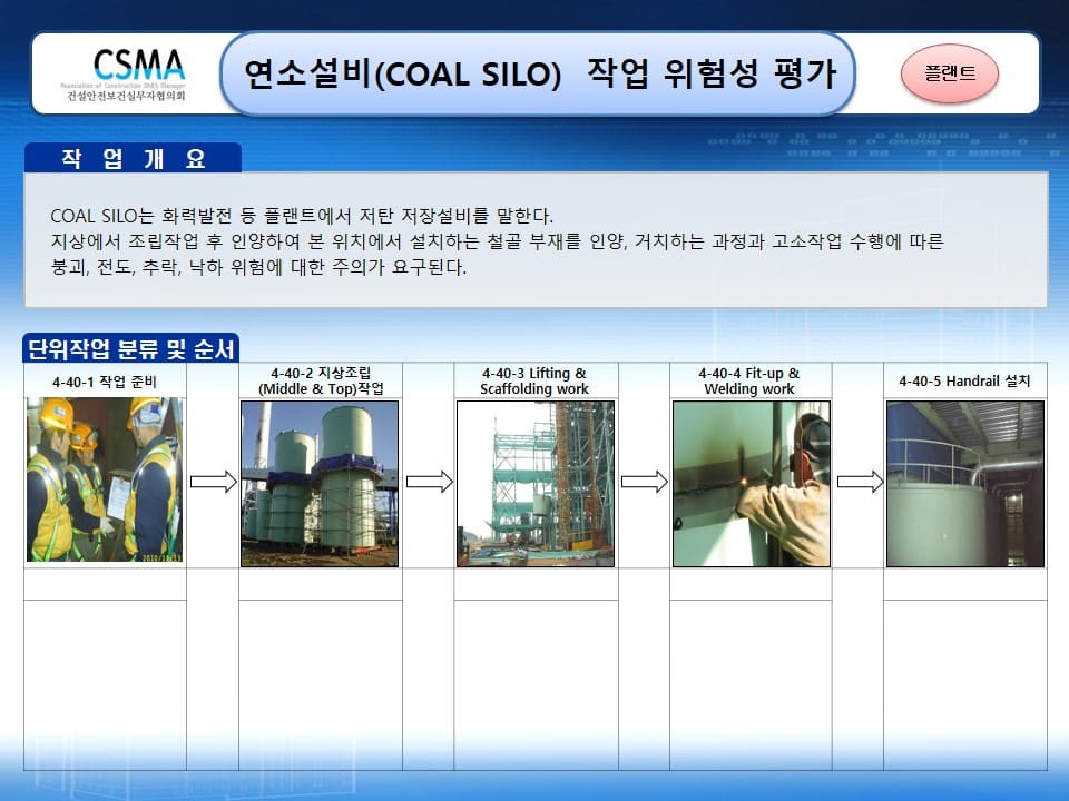 연소설비(COAL-SILO)-작업-위험성평가