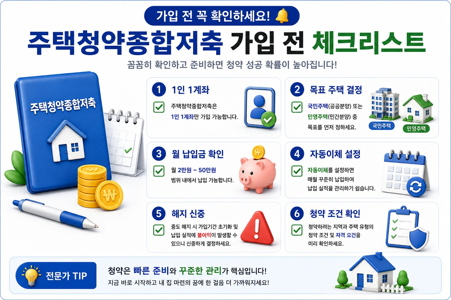 2026-주택청약종합저축-가입전-체크리스트-1인1계좌-자동이체