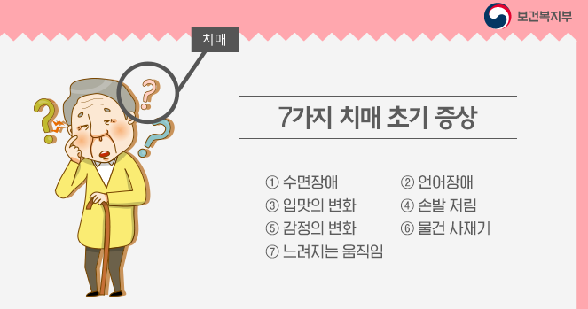 치매 예방법