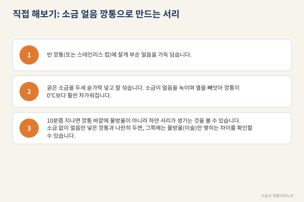 기온은 영상인데 차 유리에 서리가? 맑은 밤에 서리가 많은 이유와 내일 아침 서리 예측법