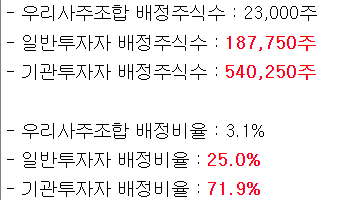 유라클 수요예측결과