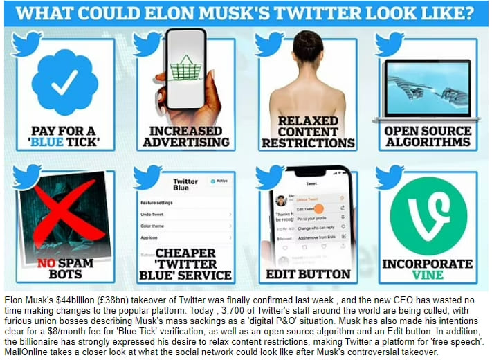 머스크 인수 트위터는 어떻게 바뀌나 VIDEO: HOW COULD MUSK CHANGE TWITTER?