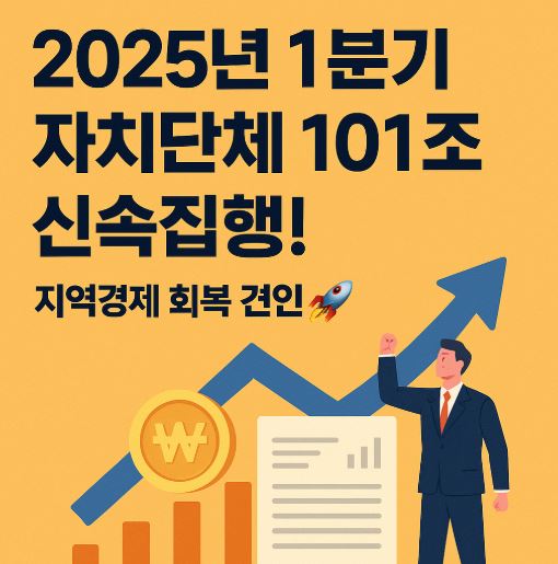 2025 자치단체 신속집행 관련 사진