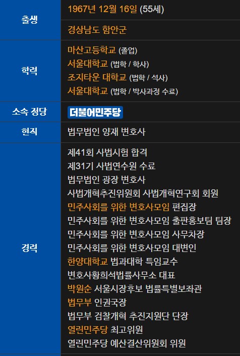 황희석 변호사 고향 나이 학력 프로필