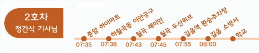 매원초 2호차 셔틀 노선 시간표