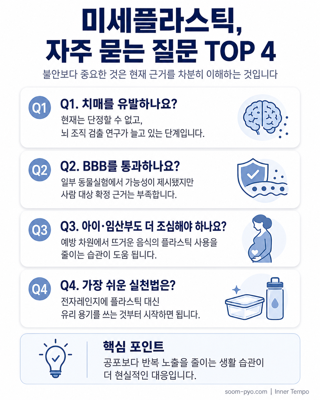 미세플라스틱 FAQ와 핵심 포인트