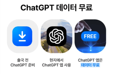 일본-이심-eSIM-유심-비교-유심사-포켓와이파이-도시락
