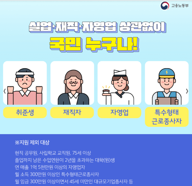 내일배움카드 자영업자