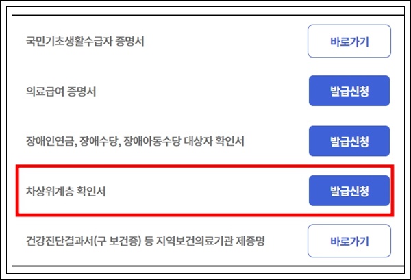 차상위계층 확인서발급 혜택 안내