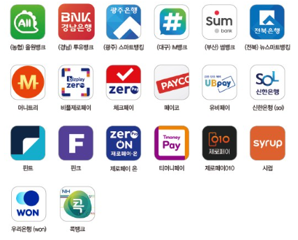 온누리 상품권 10%할인 판매처&#44; 사용처&#44; 기한