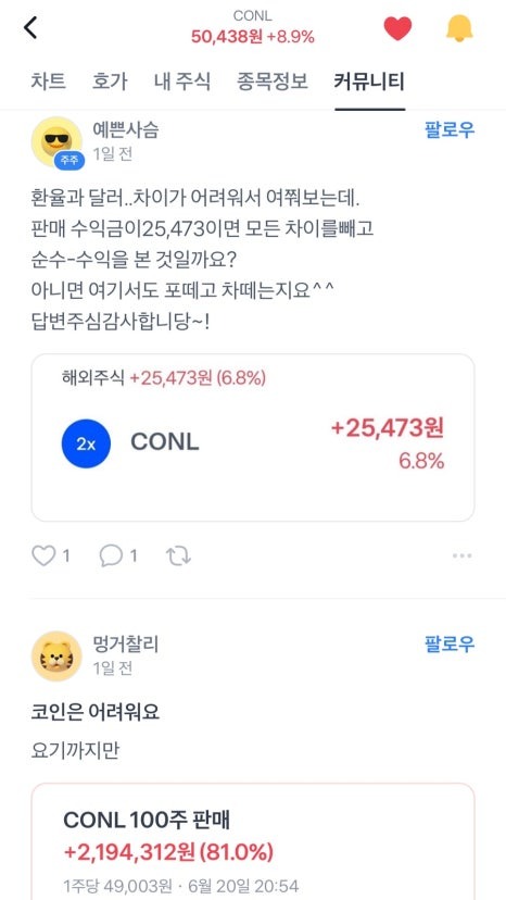 월요일 주식 동향