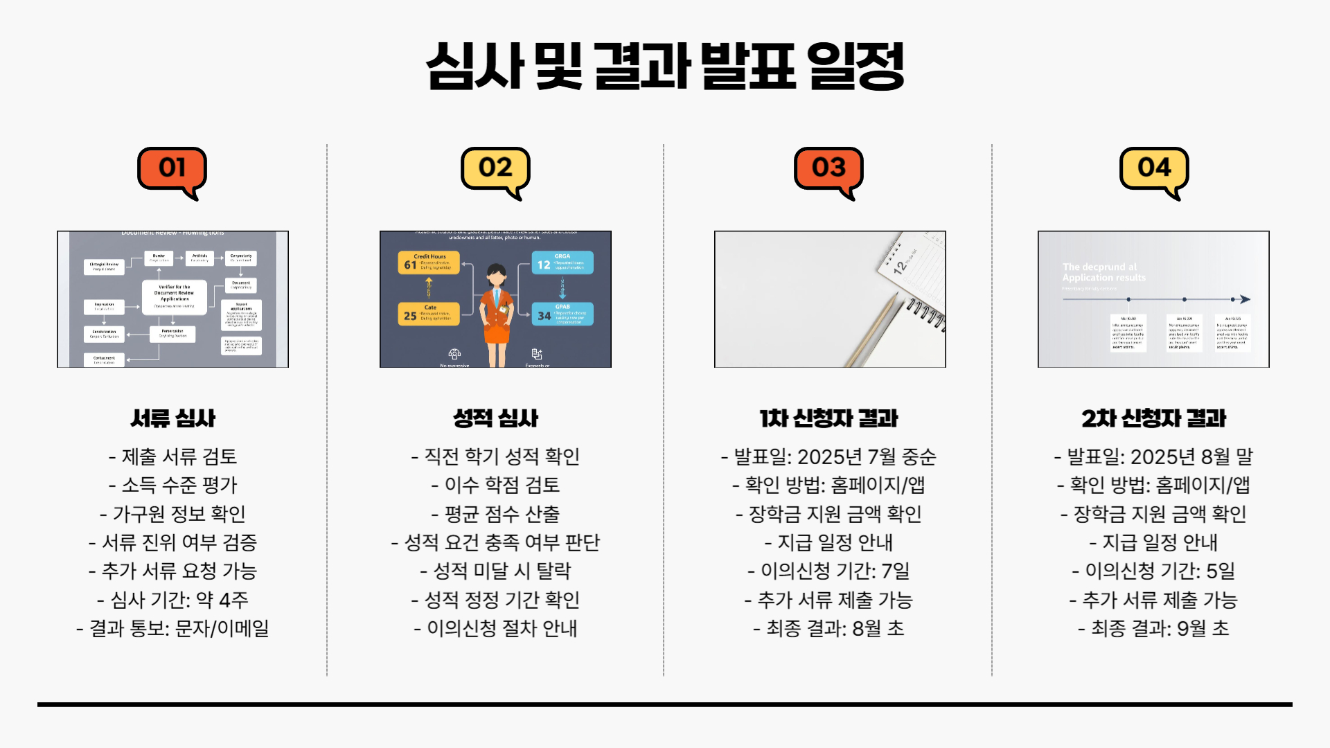 2025년 2학기 국가장학금 신청 기간과 방법 총정리