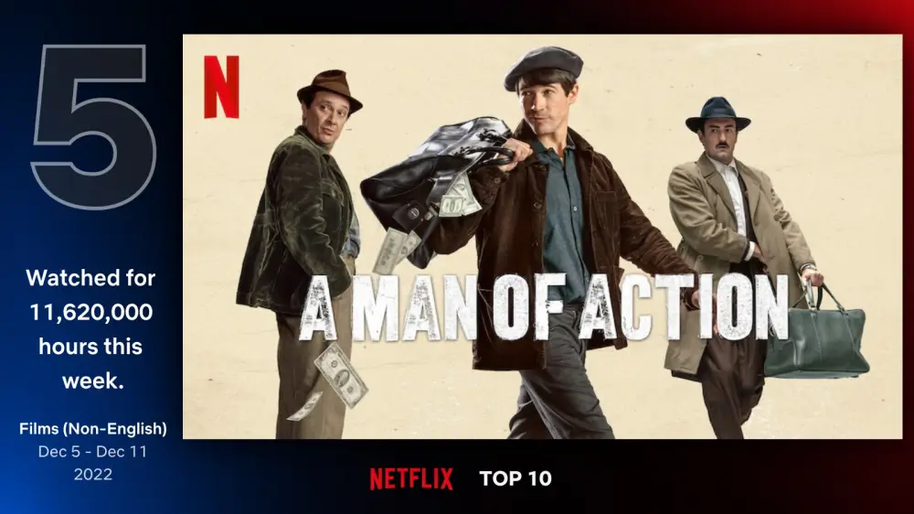 세남자가 등장하는 맨 오브 액션 영화 포스터