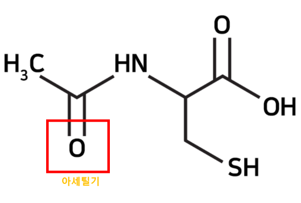 글루타치온 글루타티온 환원형 루치온 GSH NAC ODF 필름형 구강 주사 여에스더 영양제