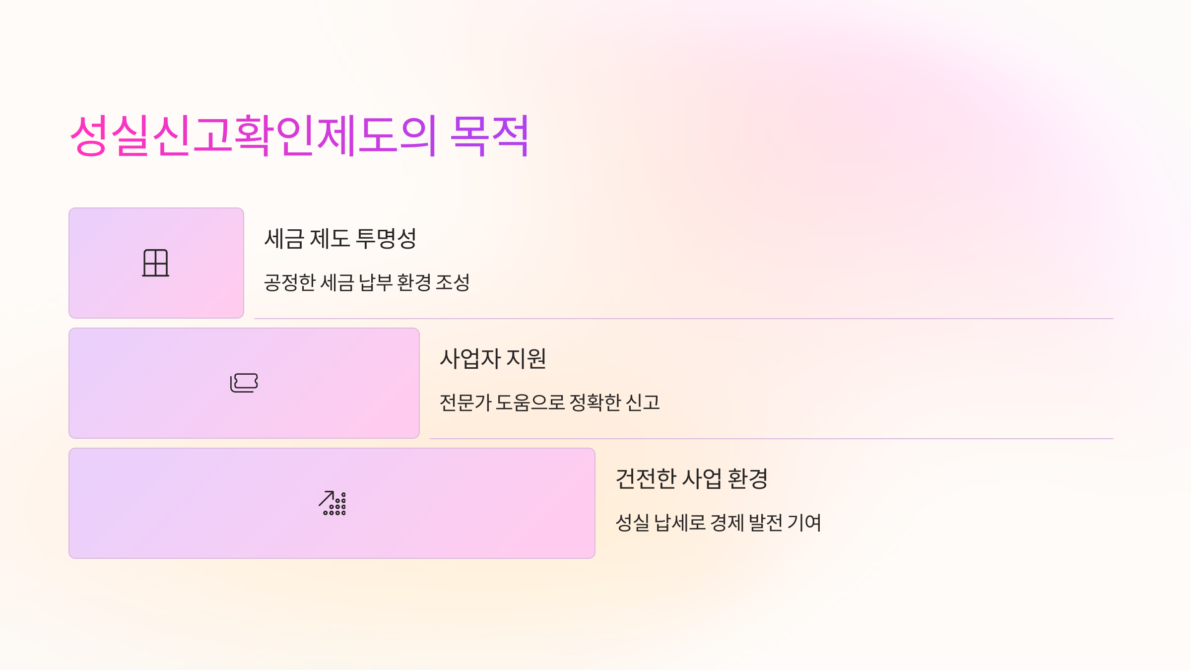 성실신고-제도-목적