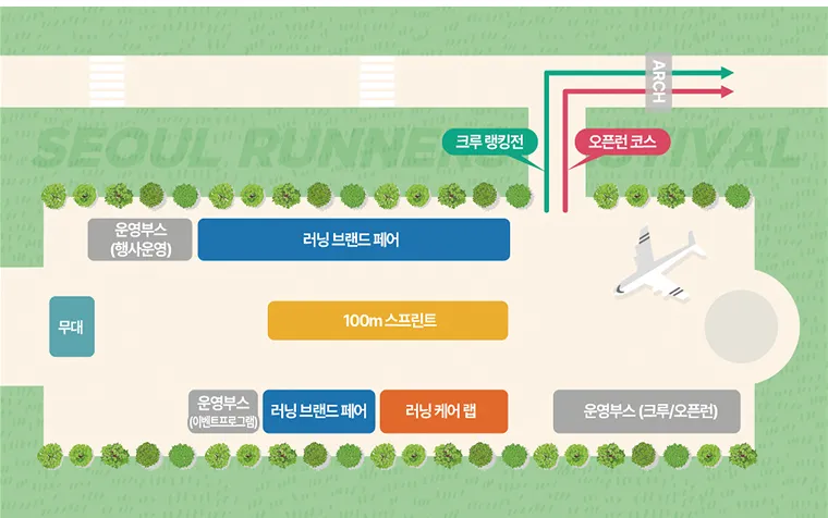 서울 러너스 페스티벌