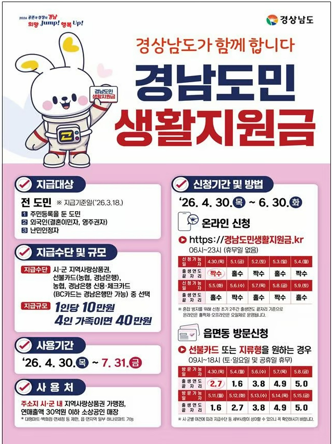 경남도민생활지원금 사용처·대리신청·제로페이