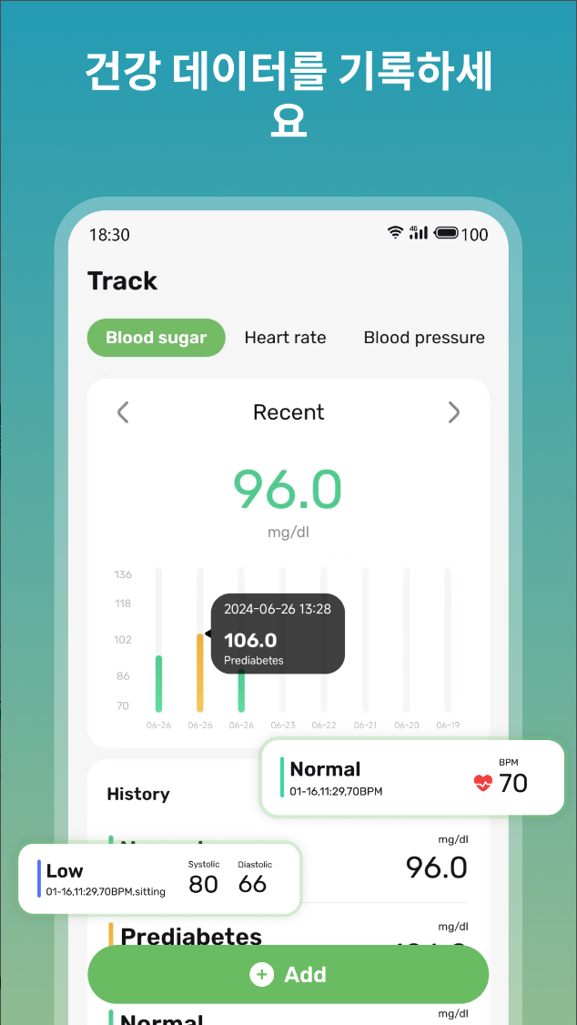 당뇨병, 혈당 수치, 혈당 관리의 새로운 기준!, Health Sense: Blood Sugar Hub