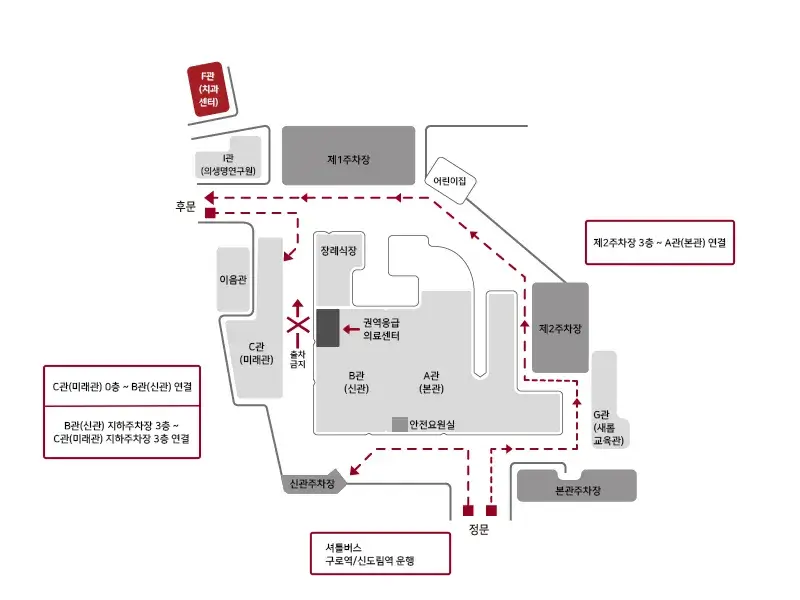 구로동 고려대학교 구로병원(구로고대병원) 주차장 위치 및 주차비 안내