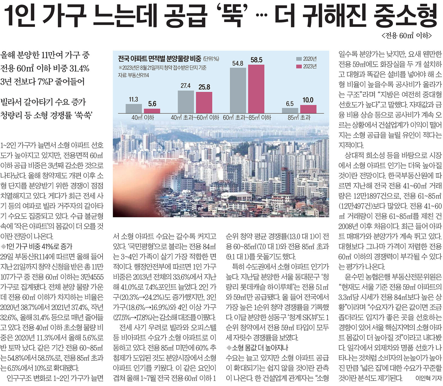 1인가구 느는데 공급 뚝 더 귀해진 중소형 주택