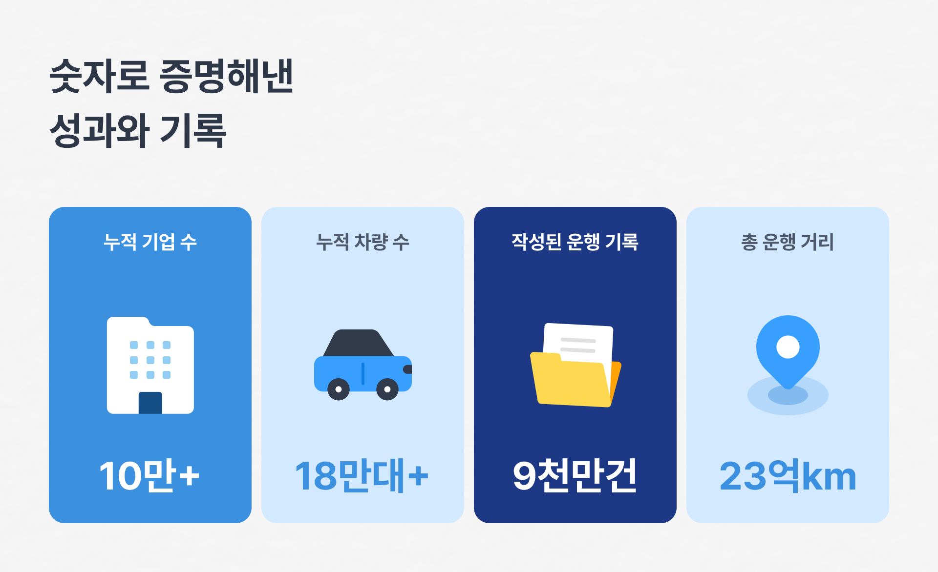 국내1위운행일지솔루션