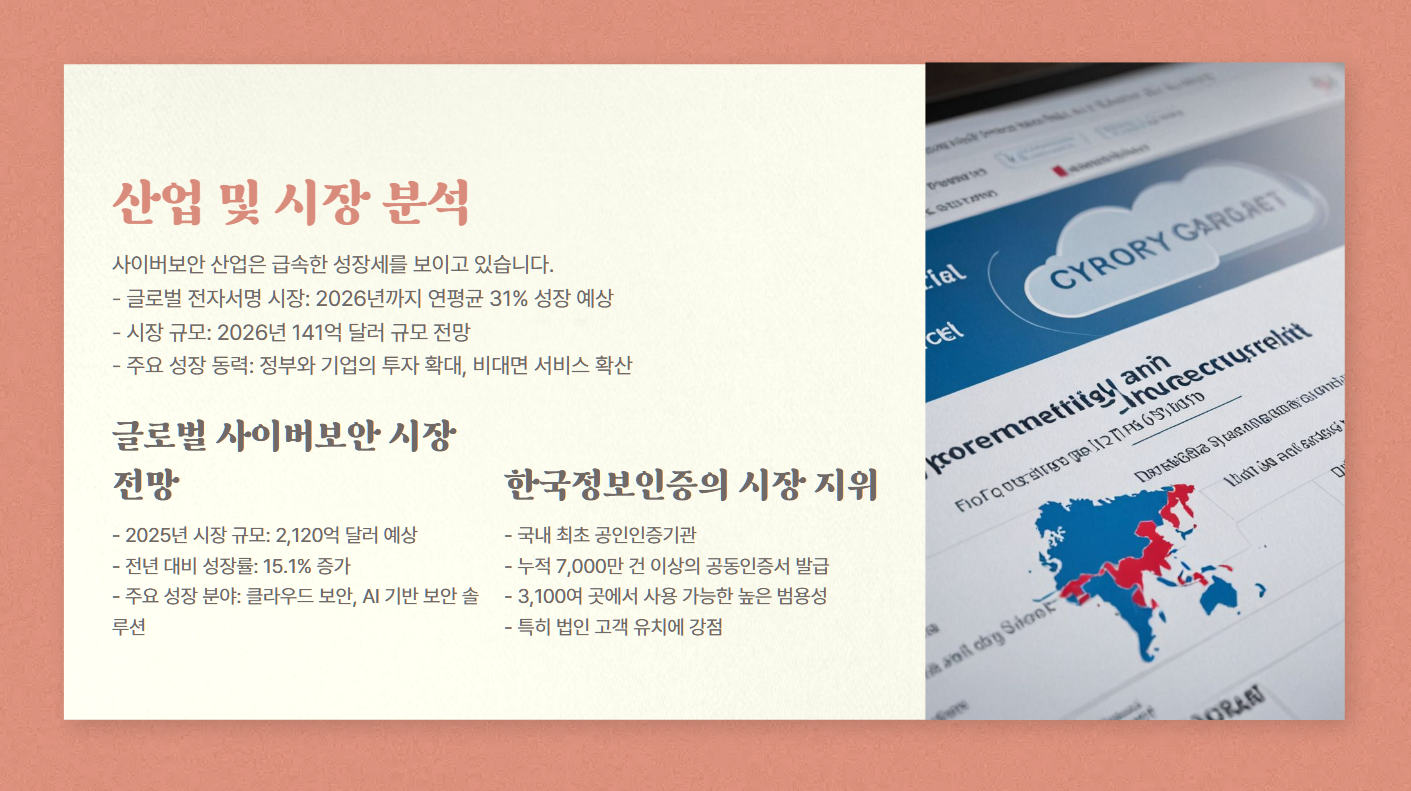 한국정보인증 주가