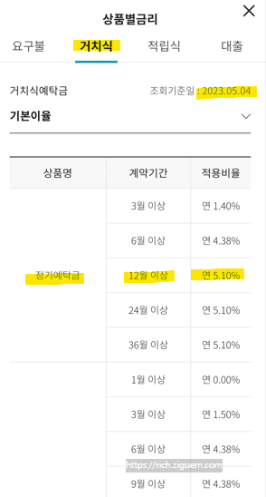 예금금리