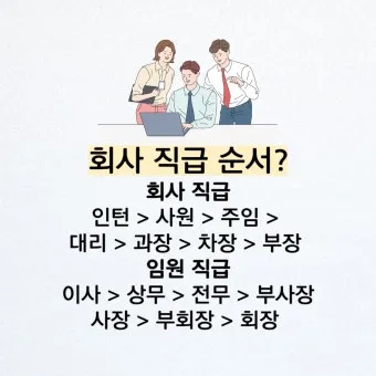 회사 직급체계 순서별 직책 직위 조직 구조 정리_24