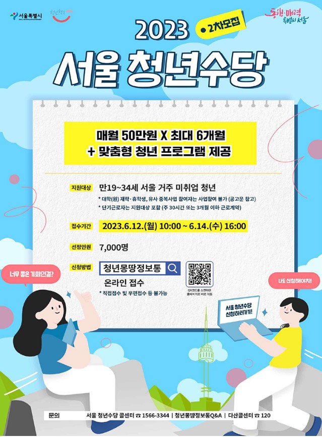서울청년수당